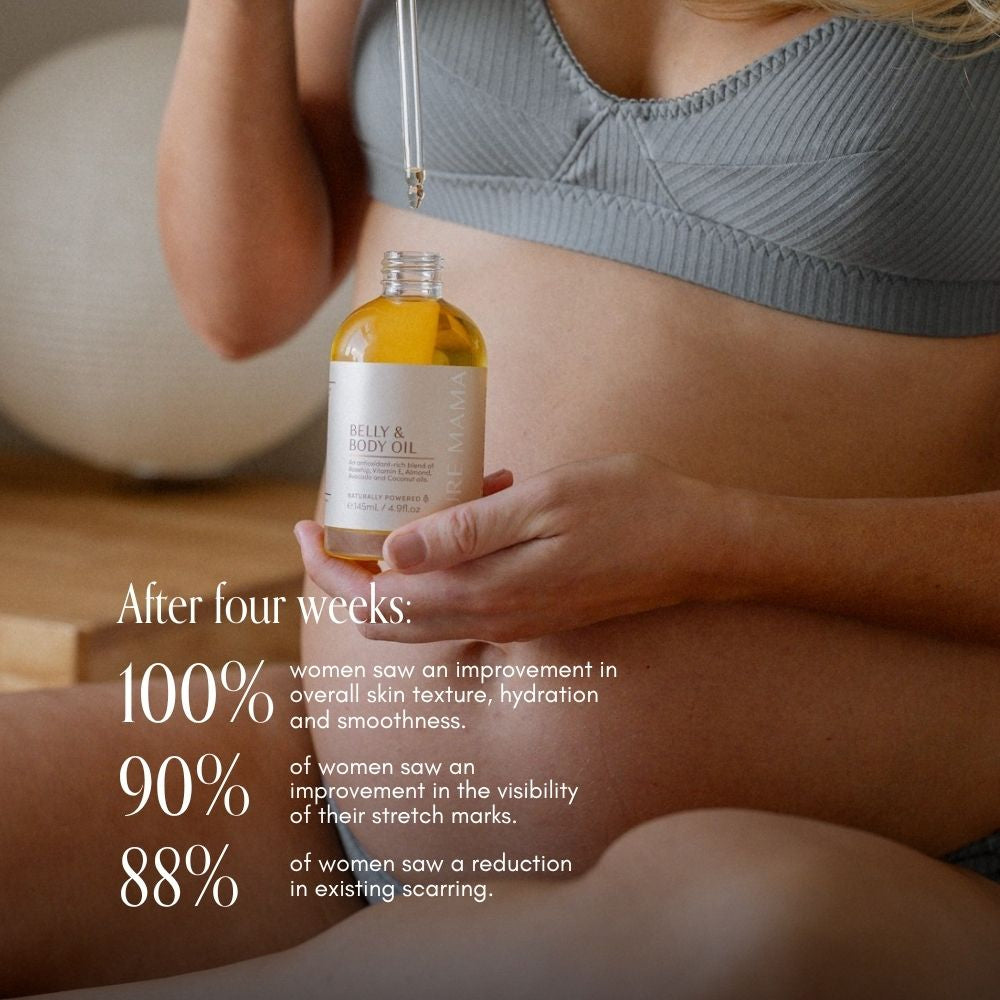 Pregnancy Care Set